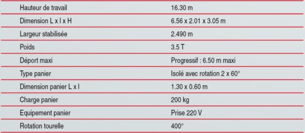 Fiche technique de la nacelle élévatrice de 16 mètres