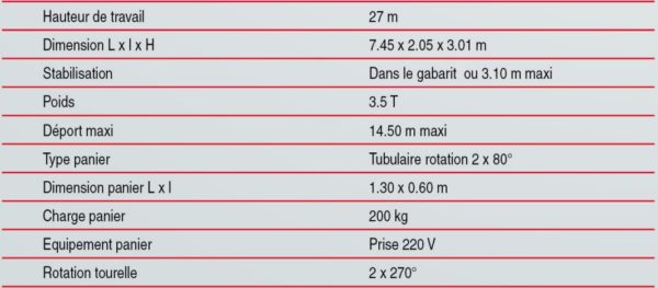 Fiche technique de la nacelle élévatrice de 27 mètres