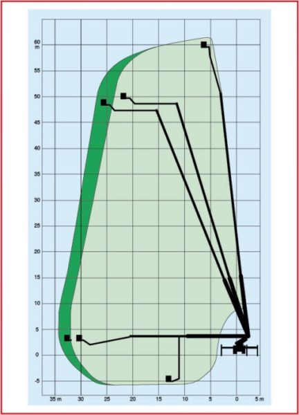 Amplitude d'intervention de la nacelle élévatrice de 62 mètres